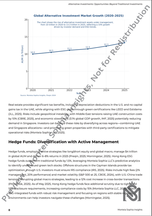Alternative Investments: Opportunities Beyond Traditional Assets – Report 2025